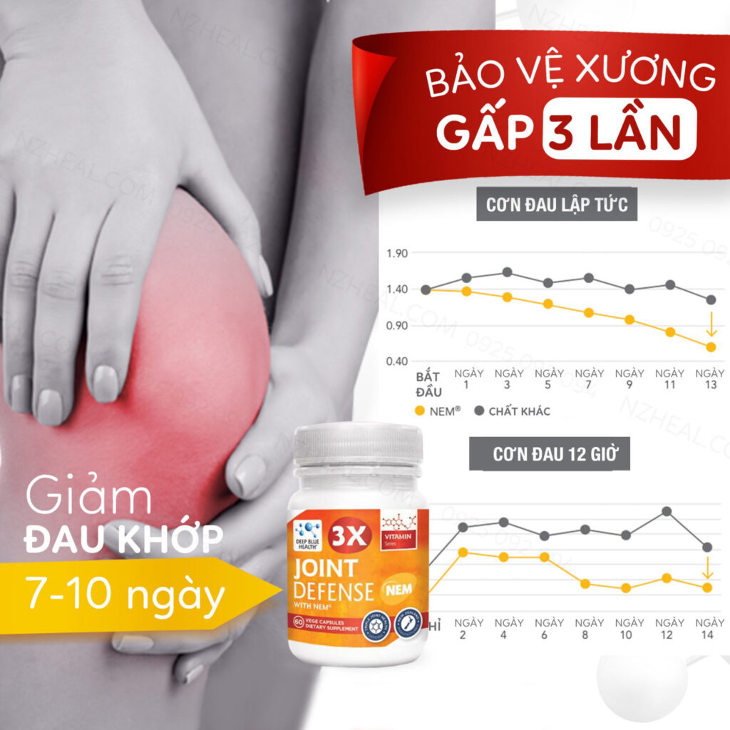 3x Joint Defense With Nem Deep Blue Health 60 viên - Viên uống bổ khớp